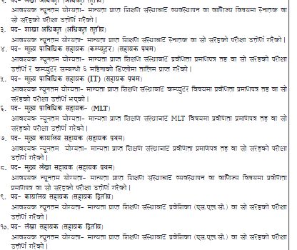 राजर्षिजनक विश्वविद्यालयले लेखा सहायकदेखि प्राविधिक अधिकृत माग्यो