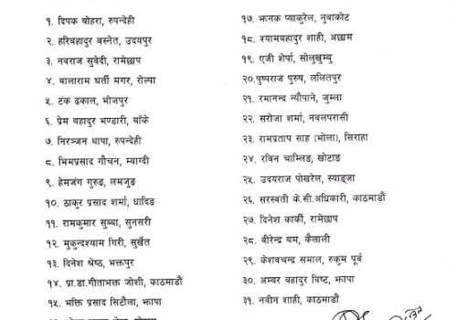 राप्रपा केन्द्रीय सदस्यमा ३१ जना मनोनीत