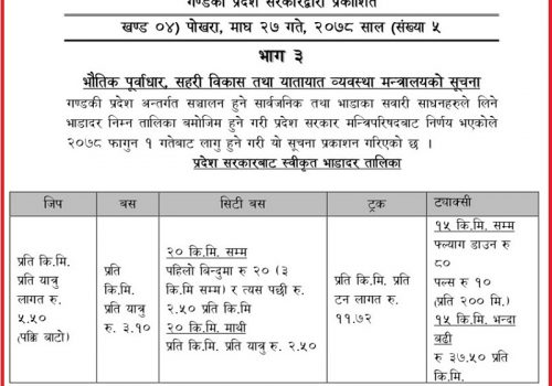 गण्डकी प्रदेशभित्र चल्ने सार्वजनिक गाडीको भाडा बढ्यो