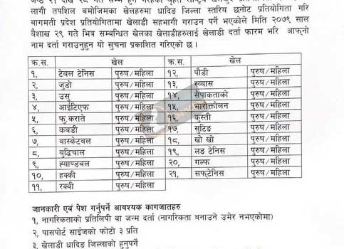 बृहत राष्ट्रिय खेलकुदका लागि धादिङमा खेलाडी छनोट गरिदै, बैशाख २९ भित्र नाम दर्ता गराउन आग्रह