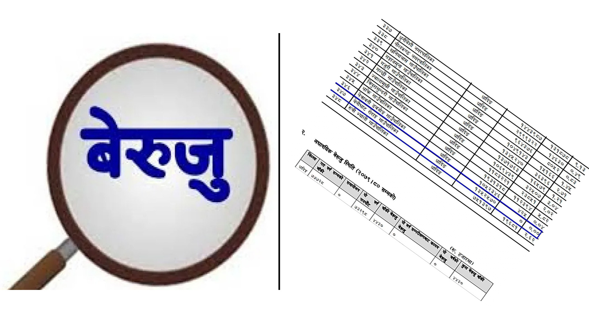 महालेखा परिक्षकको प्रतिवेदन : धादिङमा बेरुजु शुन्य गराउन बेनिघाट सफल, कम गराउन नेत्रावती द्धिप्तीय र नीलकण्ठ तृतीय